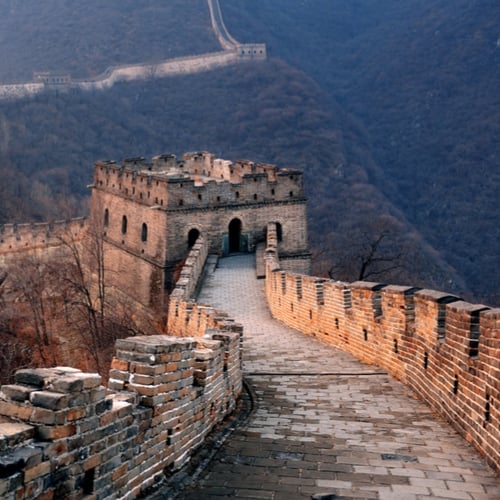 Chinese Muur, Beijing