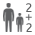2 volwassenen en 2 kinderen